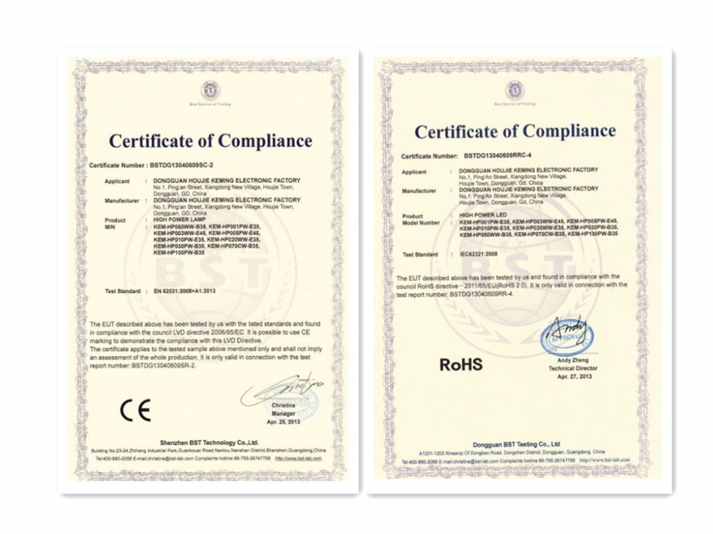 CE & Rohs Certification.jpg