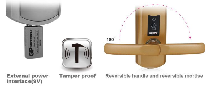Digital security smart electronic door lock