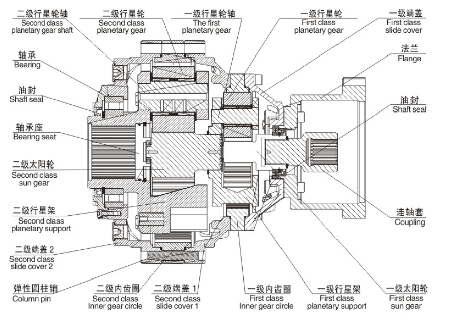 Редуктор планетарный 605 w2v схема