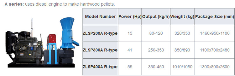 factory price r-type fire wood pellet machine 