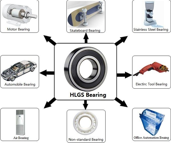 350 Degree High Temperature Bearing 6313 6206 Ball Bearing Buy High