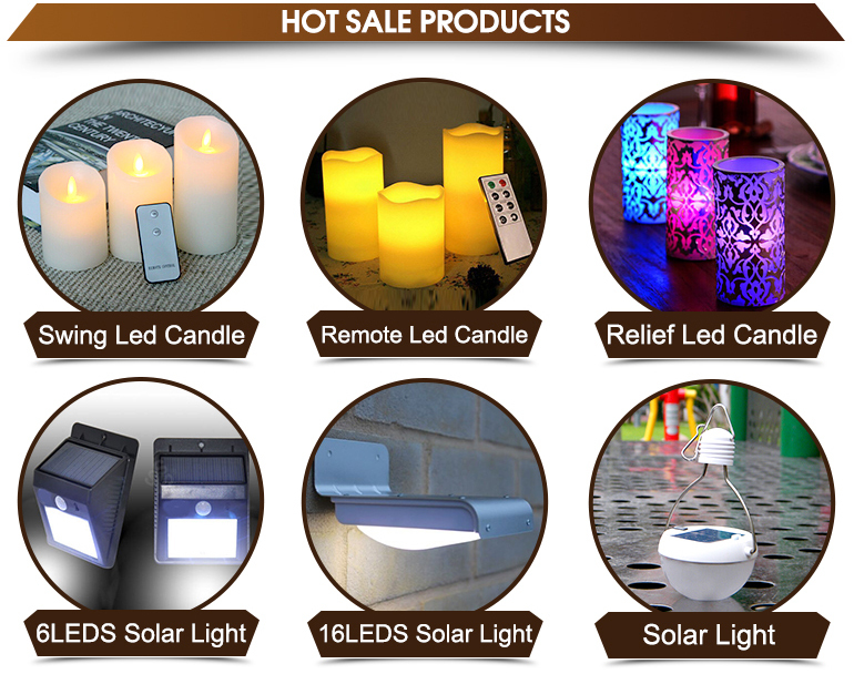 超高輝度ledソーラーポータブル12モーションセンサーライト/屋外壁ランプ仕入れ・メーカー・工場