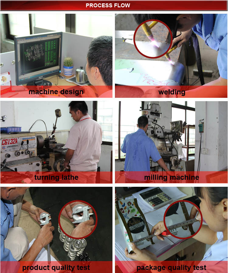 High Accuracy and Widly Usage Chocolate Packing Machine