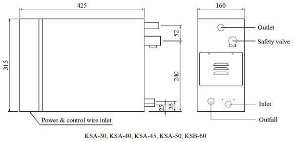 Ksa22.5kw380v海岸蒸気駆動発電機ce認定付問屋・仕入れ・卸・卸売り