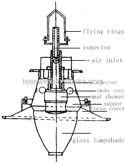 biogas lamp_.jpg
