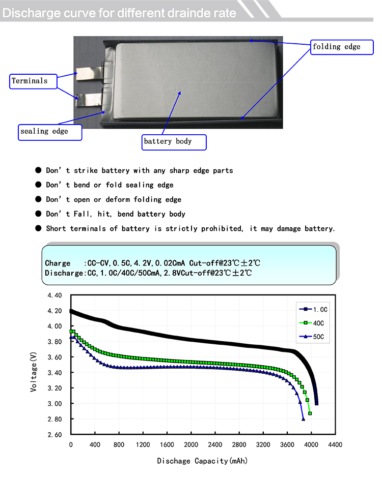 23100mah 24V Polymer Li-ion battery lithium polymer portable battery charger with Carrying Case (2).jpg