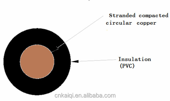 0.6/1kV, 4mm2, PVC coated Copper co<em></em>nductor Single core Electric Wire仕入れ・メーカー・工場