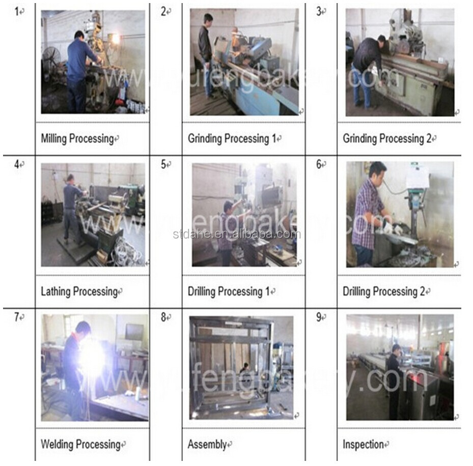 New Design Automatic Chocolate Ring Cake Production Line ring shape