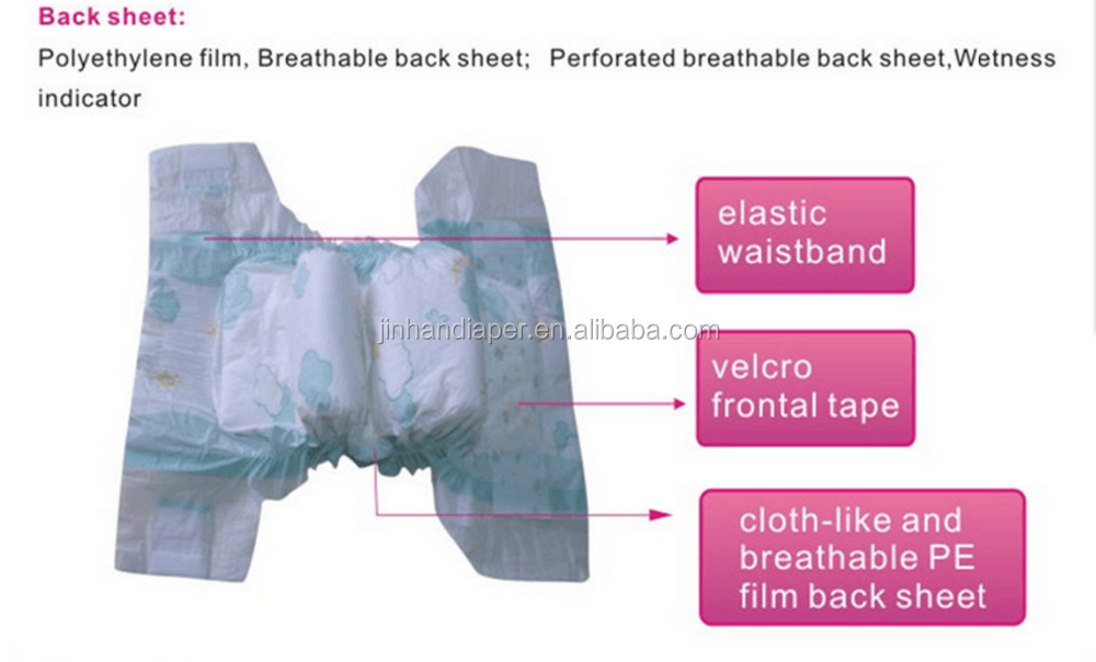 Super Absorbent Polymer For Diapers,Baby Diapers Factory In China Buy