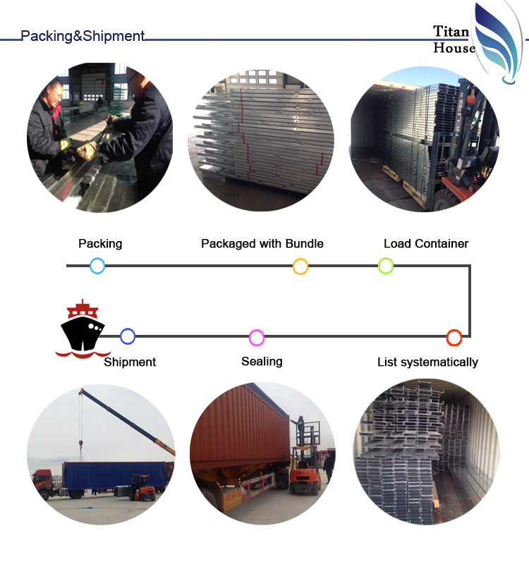 12- Titan light gauge steel prefabricated house villa-packing&shipment.jpg