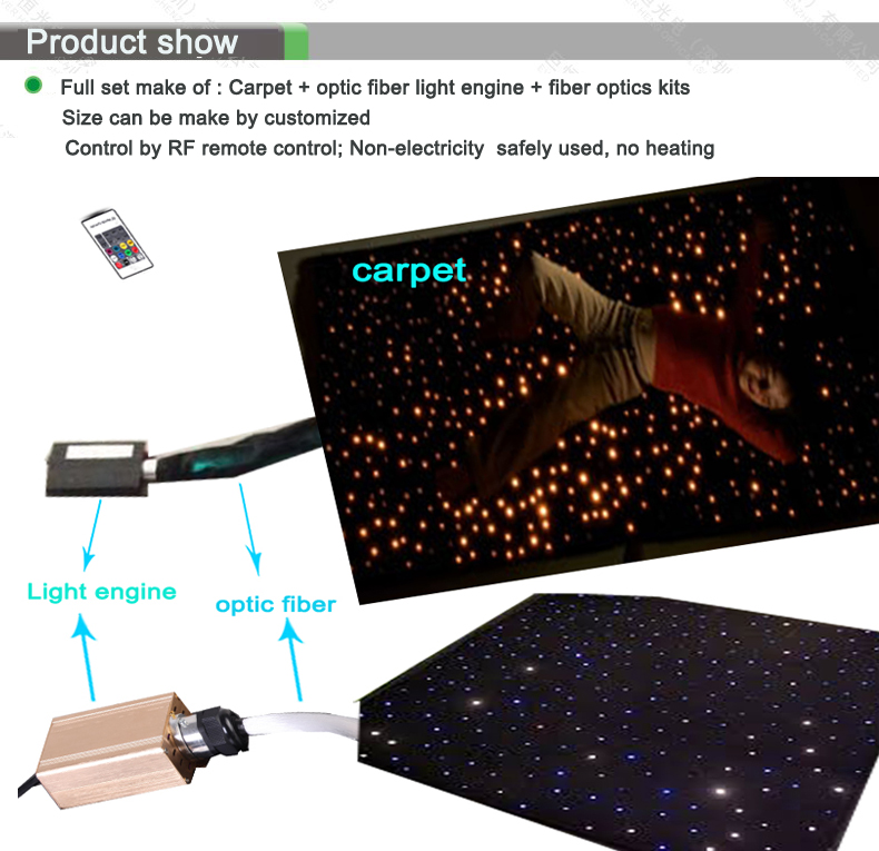 特別なニーズの照明光ファイバーカーペット知育玩具感覚統合のための療法仕入れ・メーカー・工場