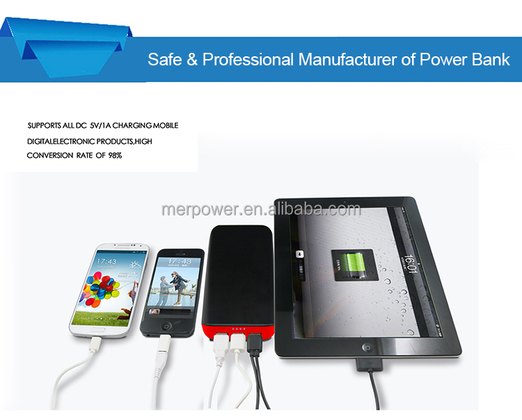 20000mah Long Lasting High Capacity Power Bank For Smart Mobile Power