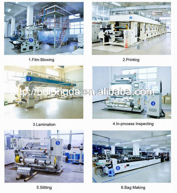 Accept Custom Order and Food Industrial Use stand up pouch