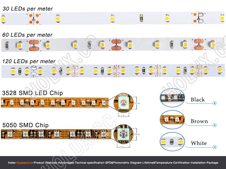 3528 led strip-to-strip jumper wire connector