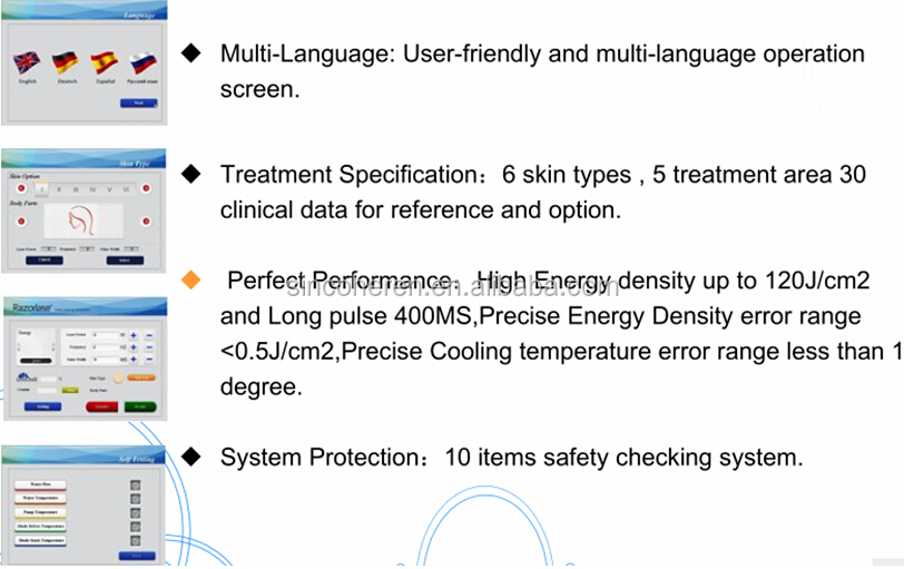 protection diode,protection distributor wanted laser diode hair removal physiotherapy