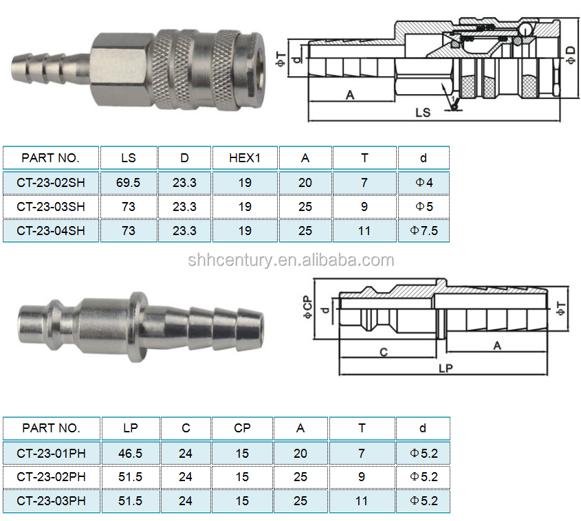 Rectus 23KA Hansen 3000 Interchangeable German Type Pneumatic Quick