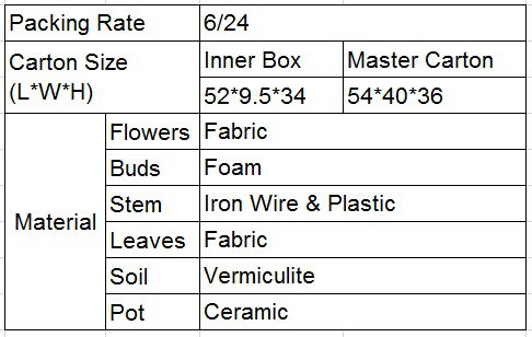 人工蘭の花のホット、 茎32センチメートル2dendrobrumでブラックセラミック鍋問屋・仕入れ・卸・卸売り