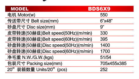 ベルトサンディングマシンと6'' 9'' 10'' 12'' 36''size20''仕入れ・メーカー・工場