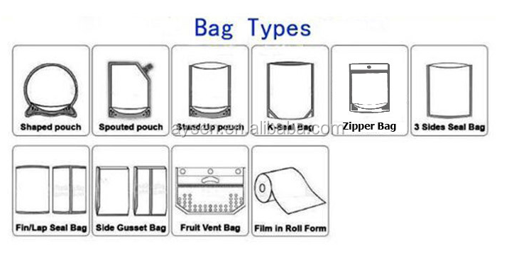 Custom Printed ziplock plastic food packaging bags