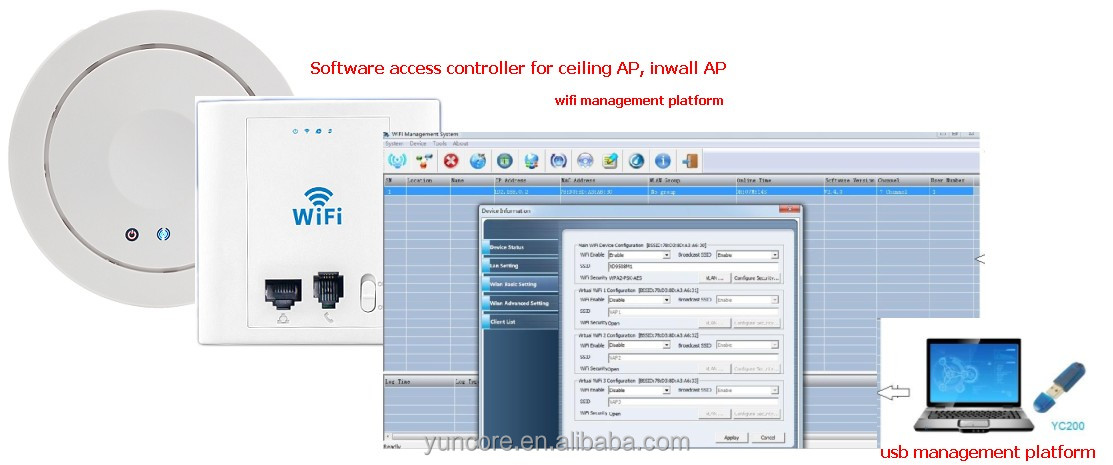 壁apで300mbpsのミニusbワイヤレスアクセスポイントのルータホテルアプリケーションのためのリピータ、 rj11とまたはusb充電器仕入れ・メーカー・工場