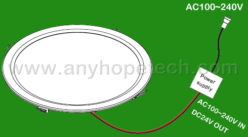 AH-CP330Y-Connect