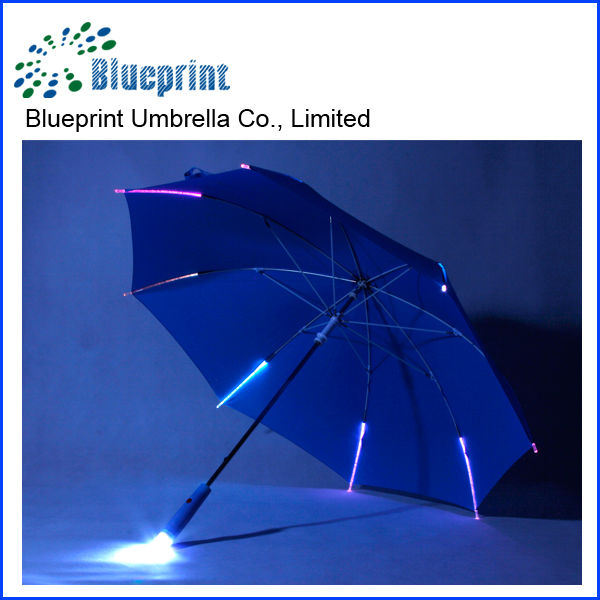 LED PUBLICIDAD led publicidad: