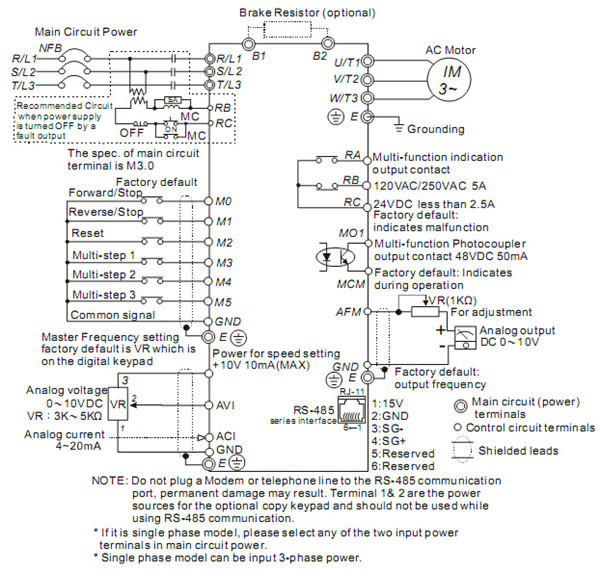 VFD037M23A Wiring