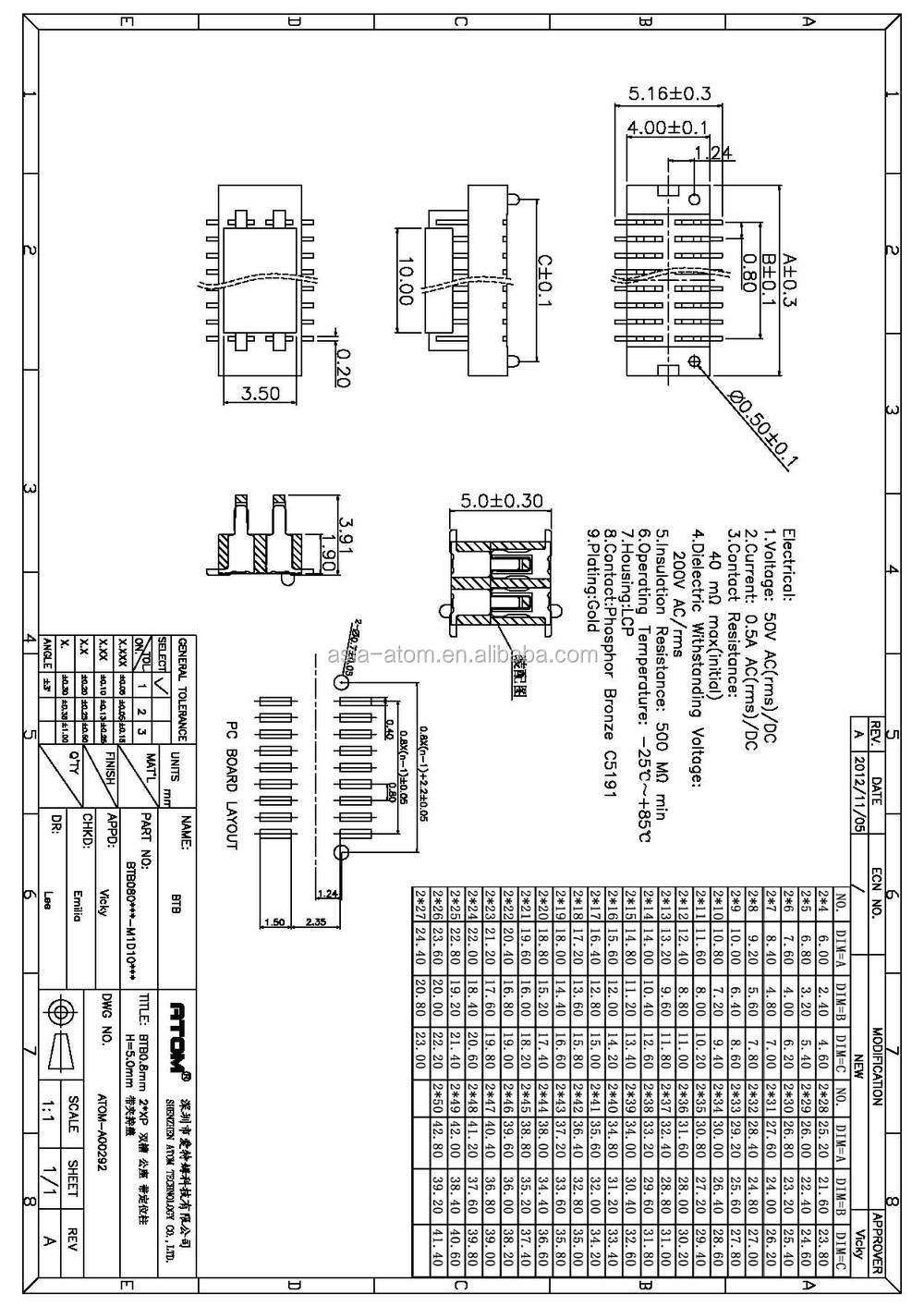 btbfmeメスコネクタpcbオスpcbコネクタ仕入れ・メーカー・工場