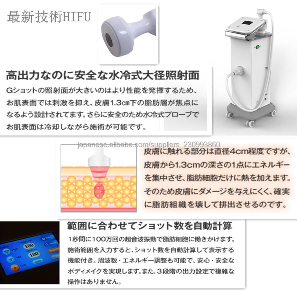 LIN-01 セルライト除去ハイフ(HIFU)問屋・仕入れ・卸・卸売り