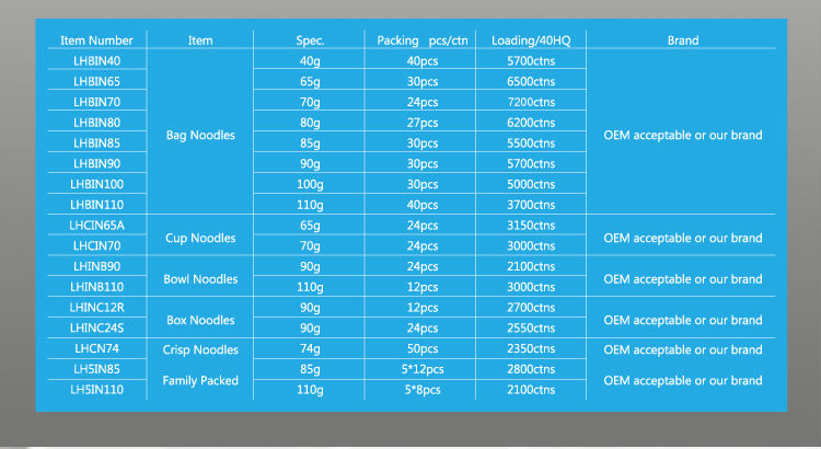 3 minutes Instant Noodles Organic Noodles