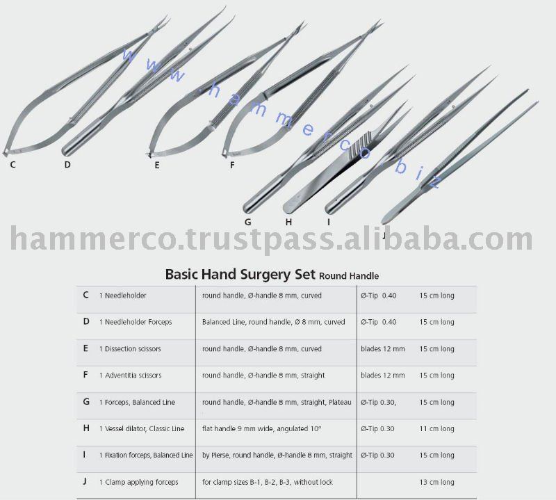 Basic Hand Surgery Set Micro Surgical Instruments Surgery Set Buy