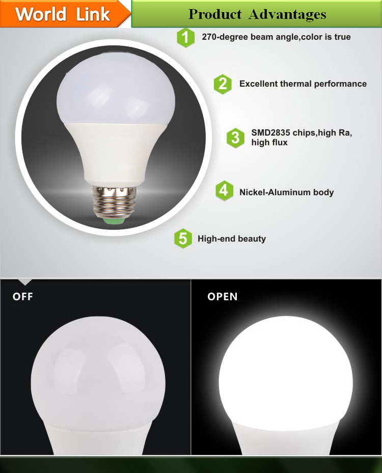 中国サプライヤー ac85-265 プラスチック と アルミ led 7 ワット 9 ワット smd 2835電球ライト led仕入れ・メーカー・工場