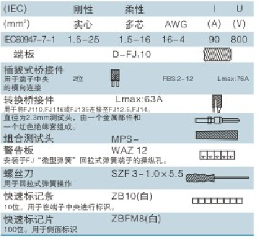 Ledヒューズfj-16クローネスクリューレス端子台仕入れ・メーカー・工場