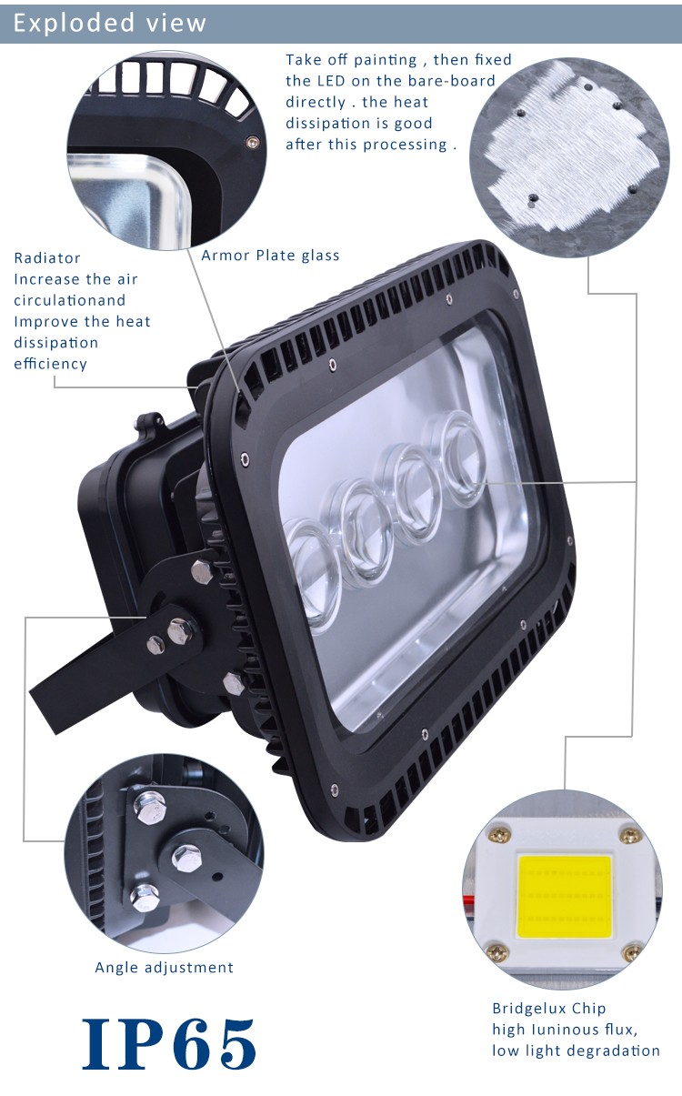 米国市場屋外洪水光150ワット200ワットip65 ledトンネルライト仕入れ・メーカー・工場