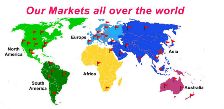 Our markets