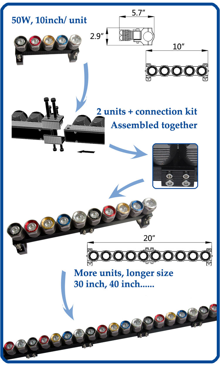 led light bar