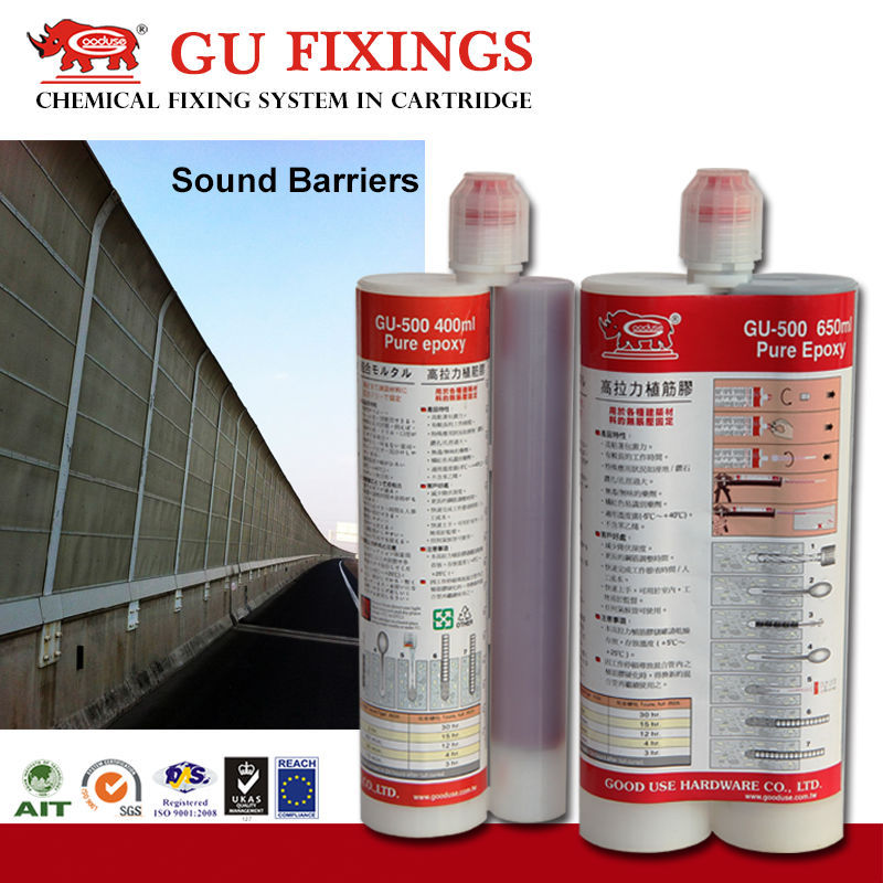 Double tubes mixing concrete chemical sealant epoxy resin, View