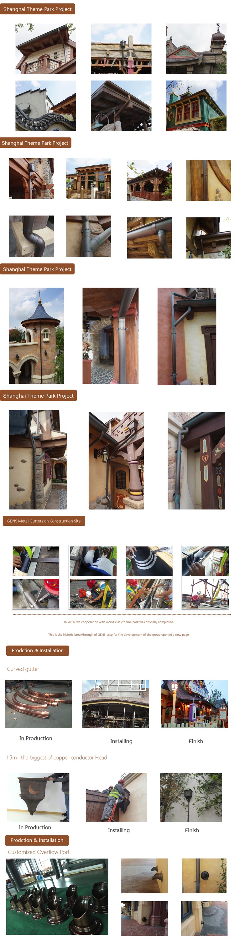Copper gutter