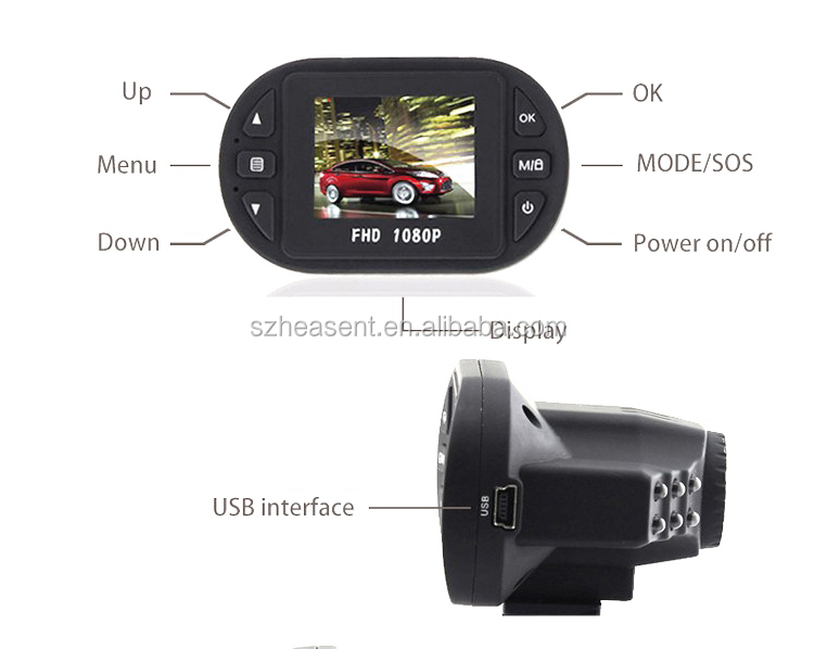工場出荷時の価格2014年c6001.5インチ画面160度広角車dvrカメラ問屋・仕入れ・卸・卸売り
