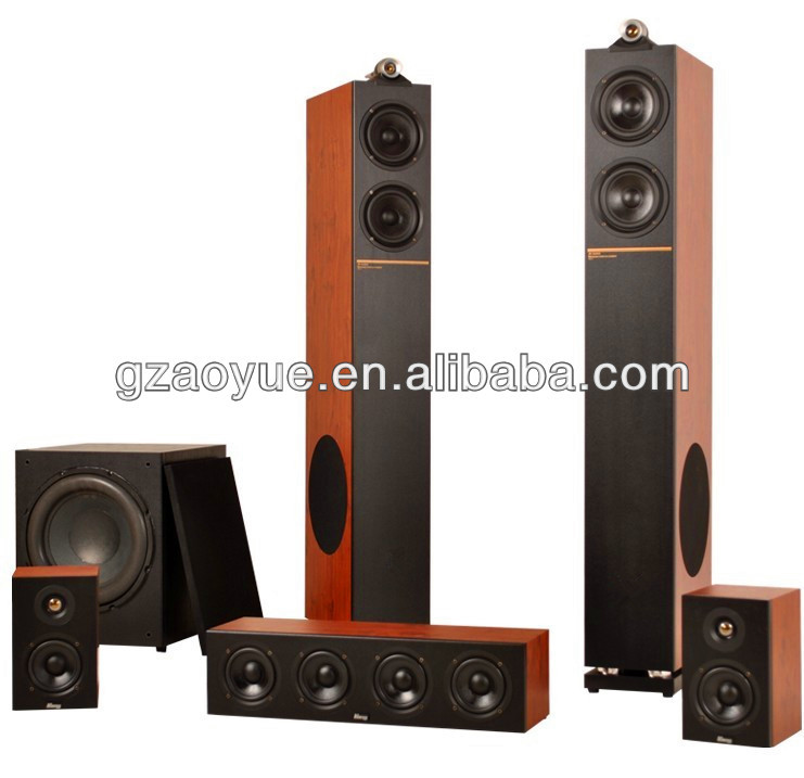 How to hook up home theater system to tv using hdmi splitter, jbl 3678