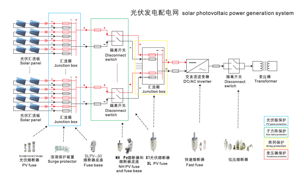 QQ20151121132416.png