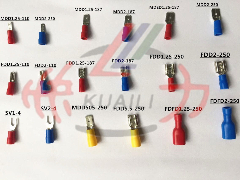 terminal connector types