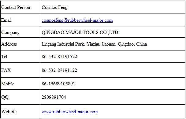 name card