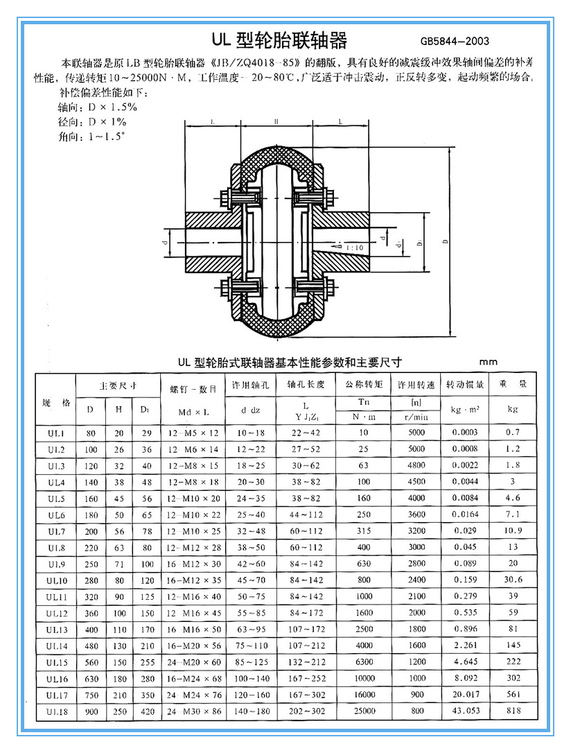 Various Models Type Flexible Tire Coupling Rubber Tyre Coupling Buy