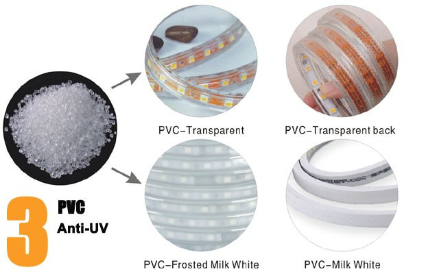 silicone waterproof flexible led strip