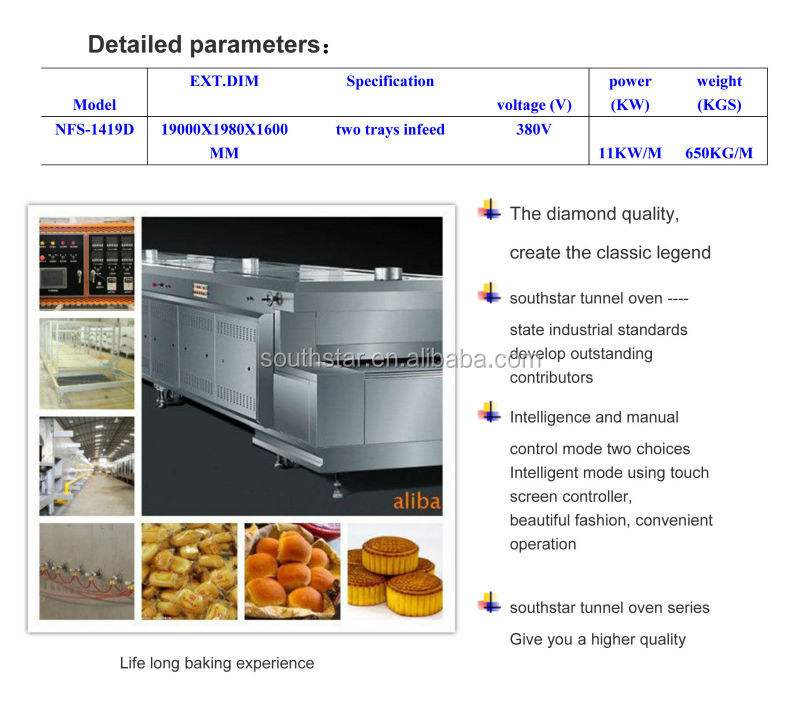 hot sale industrial bread tunnel oven
