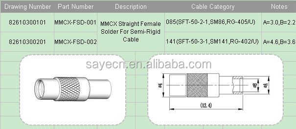 mmcxコネクタの製造仕入れ・メーカー・工場