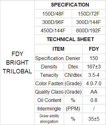 fdy.PNG