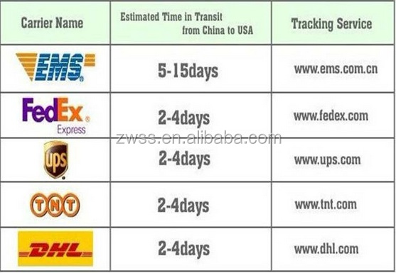新しいポータブル2014年lte4gモデムsimカードスロットと無線lanルータ問屋・仕入れ・卸・卸売り