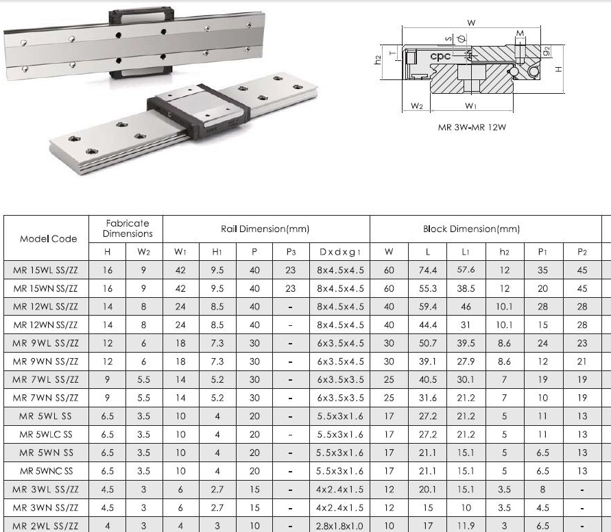 Cpc Stainless Steel Small Size Linear Guide Mr5wl Buy Small Size